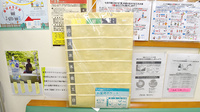 おりーぶ薬局たいはっくる店の雑貨品