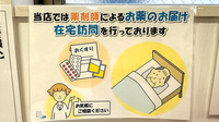 カリン薬局の在宅対応