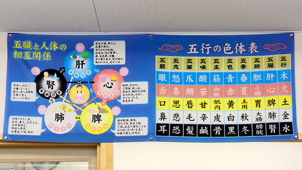 おぐりす薬局のその他