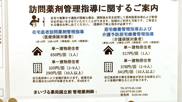 まいづる薬局国立前の在宅対応