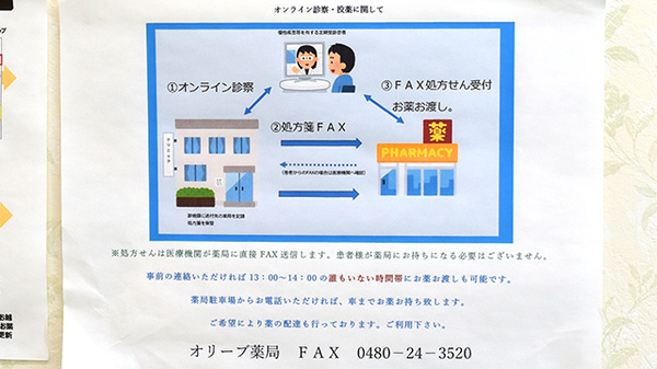 その他サービス