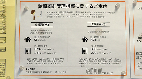けやき薬局の在宅対応