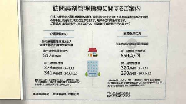 陣場調剤薬局の在宅対応