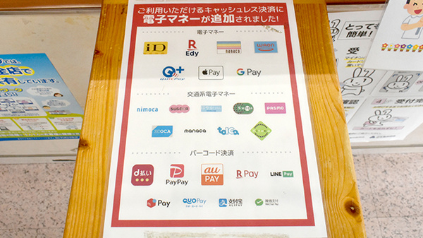 サンキュー薬局　綾羅木本町店の電子マネー/スマホ決済対応
