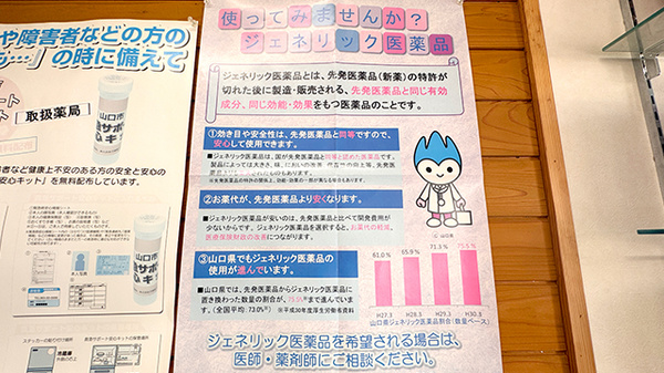 三好薬局のジェネリック対応