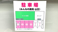 みんなの薬局山王の駐車場案内