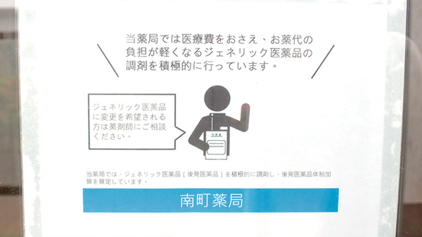 南町薬局のジェネリック対応