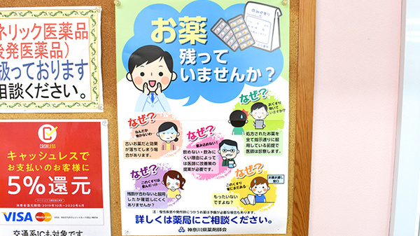 カシワバ薬局共進町店の残薬回収サービス