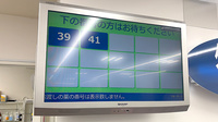 薬局トモズ 関東労災病院前店の順番待ちシステム