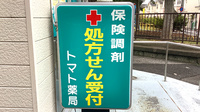 トマト薬局中田店の看板