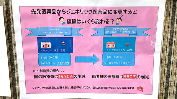 桜台薬局のジェネリック対応