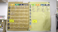 ノア調剤薬局の雑貨品