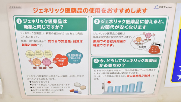 ハート調剤薬局中央通り店のジェネリック対応