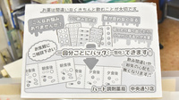 ハート調剤薬局中央通り店の一包化対応