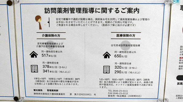 慧光薬局の在宅対応