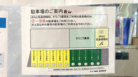 そうごう薬局 成田富里店の駐車場案内