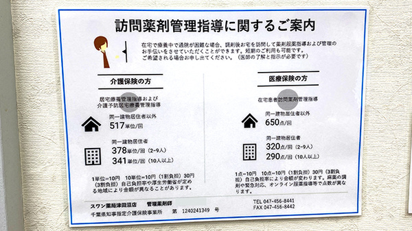 スワン薬局津田沼店の在宅対応