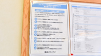 薬局メディクス 二和向台店のジェネリック対応