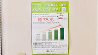 薬局漢方閣 千葉2号店のジェネリック対応