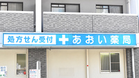あおい薬局の看板