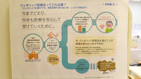 アカカベ薬局　大利店のジェネリック対応