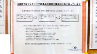 あんず薬局 豊中店のジェネリック対応