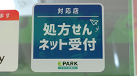 オリーブ薬局（阪急相川駅）のオンライン対応可能店舗
