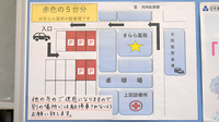 きらら薬局　松原店の駐車場案内