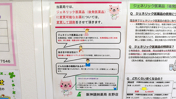 阪神調剤薬局　生野店のジェネリック対応