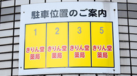 きりん堂薬局の駐車場案内