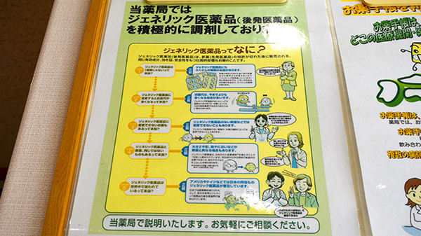 よつば調剤薬局のジェネリック対応