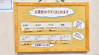 クオール飯田北薬局の一包化対応
