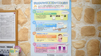 おばた薬局のジェネリック対応
