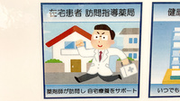 龍生堂薬局ベルブ永山店の在宅対応