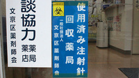 さかした調剤薬局の使用済み注射針回収