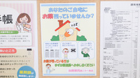 加藤薬局西２１条店の残薬回収サービス