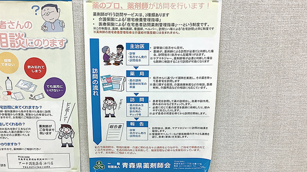 在宅対応