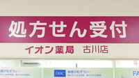 イオン薬局　古川店の看板