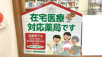 ばにら薬局 新浜町の在宅対応