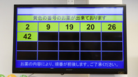 クオール薬局新地町店の順番待ちシステム