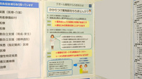 あおぞら薬局金沢店のかかりつけ薬局対応