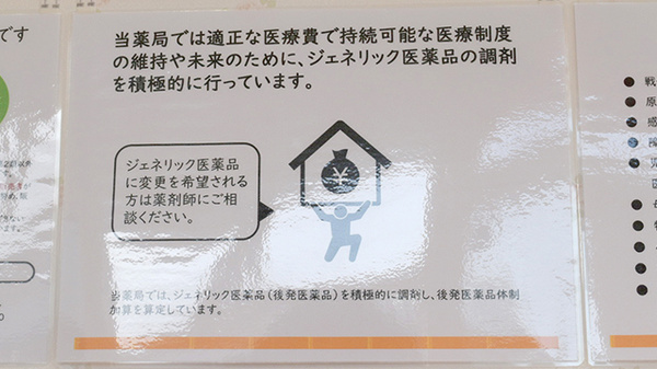 ウイン調剤薬局下大島店のジェネリック対応