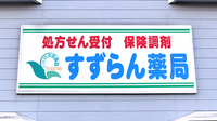 すずらん薬局の看板