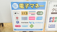 千葉寺中央薬局の電子マネー対応