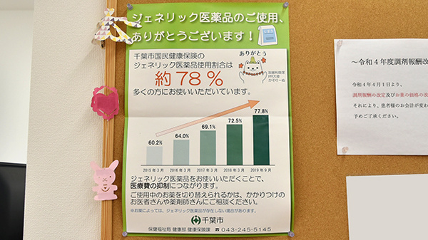 稲毛アズール調剤薬局のジェネリック対応