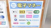緑が丘中央薬局 八千代緑が丘店の電子マネー対応
