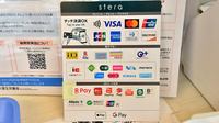 ファーマライズ薬局 上野店のクレカ/電子マネー/スマホ決済対応