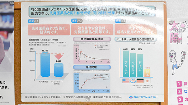 ジェネリック対応