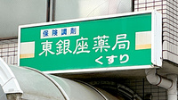 東銀座薬局の看板