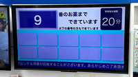 薬局トモズ清瀬店の順番待ちシステム